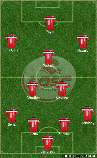 LOSC Lille Métropole Formation 2012