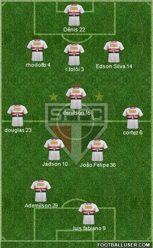 São Paulo FC Formation 2012