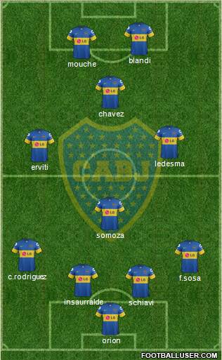 Boca Juniors Formation 2012