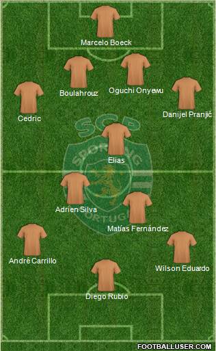 Sporting Clube de Portugal - SAD Formation 2012