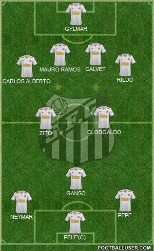 Santos FC Formation 2012
