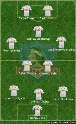 CSD Colo Colo Formation 2012