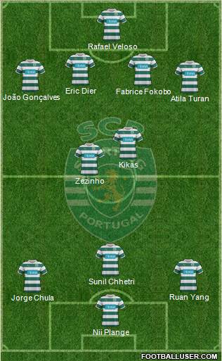 Sporting Clube de Portugal - SAD Formation 2012