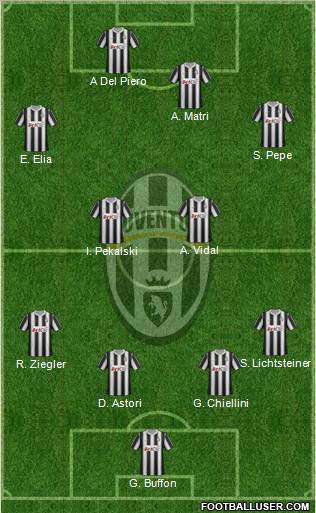 Juventus Formation 2012