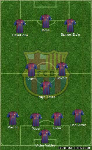 F.C. Barcelona Formation 2012