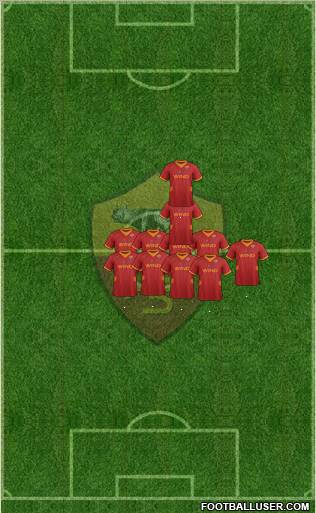 AS Roma Formation 2012