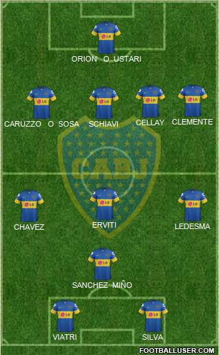 Boca Juniors Formation 2012