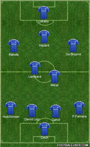 Chelsea Formation 2012