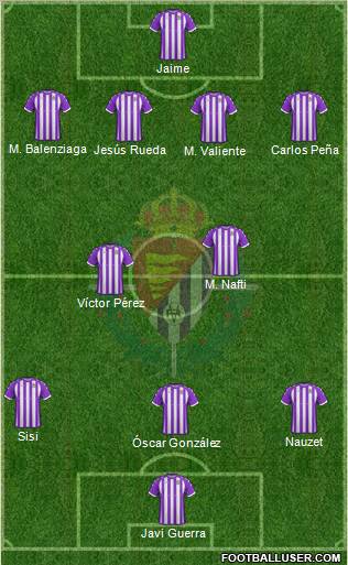 R. Valladolid C.F., S.A.D. Formation 2012