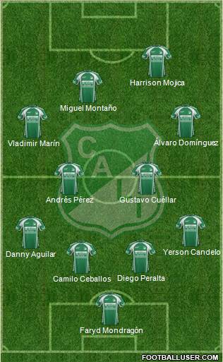 AC Deportivo Cali Formation 2012