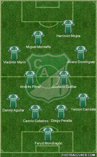 AC Deportivo Cali football formation