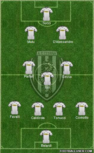 Cesena Formation 2012