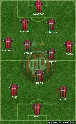 C Atlético Paranaense football formation