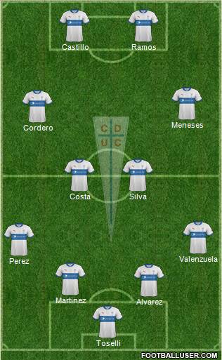 CD Universidad Católica Formation 2012