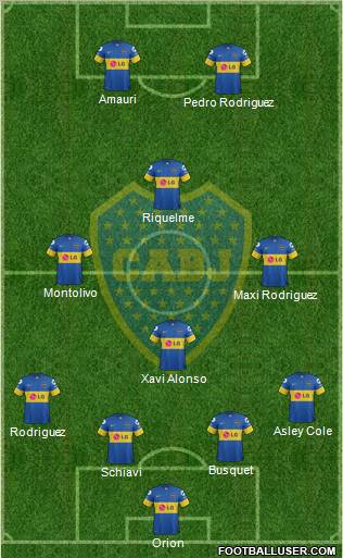 Boca Juniors Formation 2012