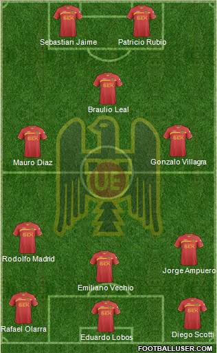 CD Unión Española S.A.D.P. Formation 2012