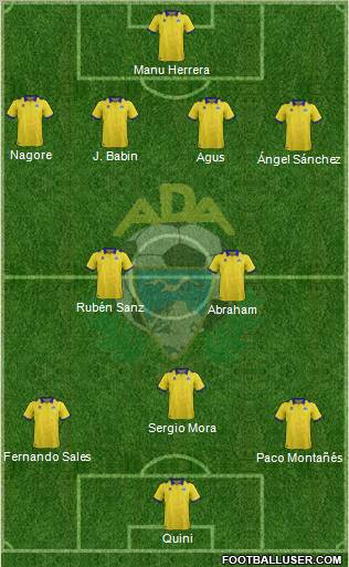 A.D. Alcorcón Formation 2012