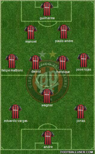 C Atlético Paranaense football formation