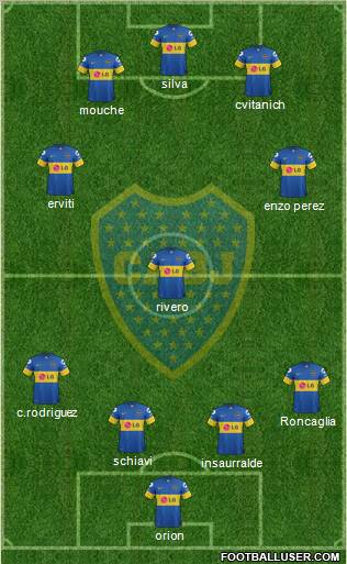 Boca Juniors Formation 2012