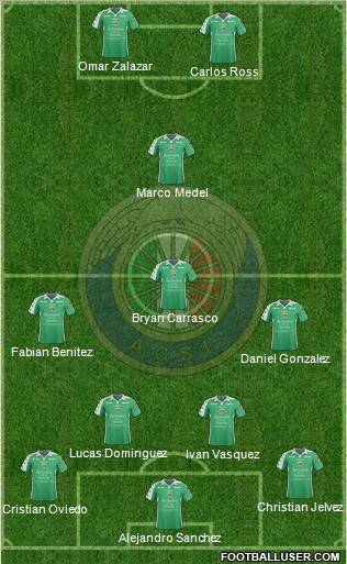 CD Audax Italiano de La Florida S.A.D.P. Formation 2012