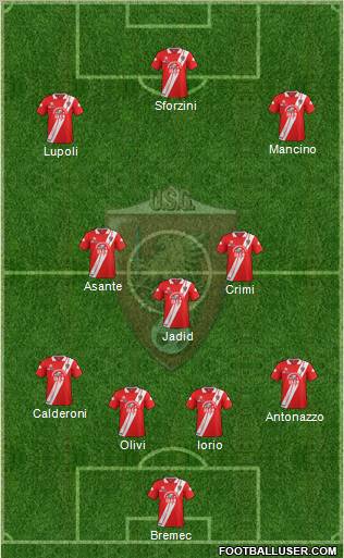 Grosseto Formation 2012