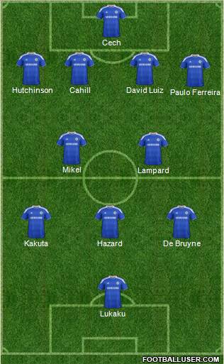 Chelsea Formation 2012