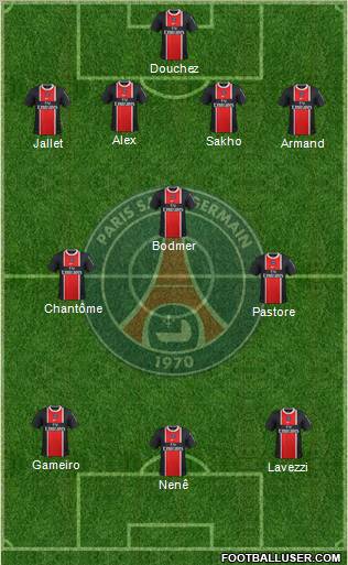 Paris Saint-Germain Formation 2012