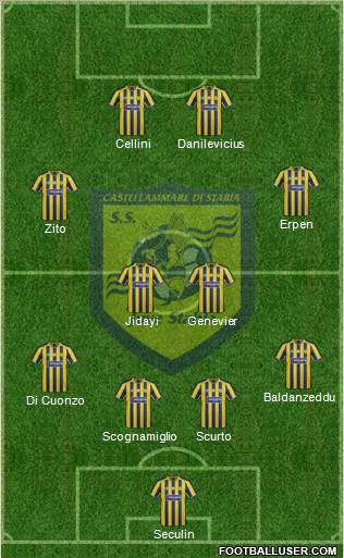 Juve Stabia Formation 2012