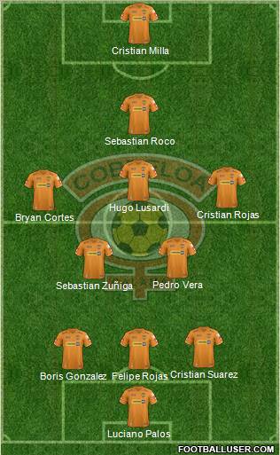 CD Cobreloa S.A.D.P. Formation 2012