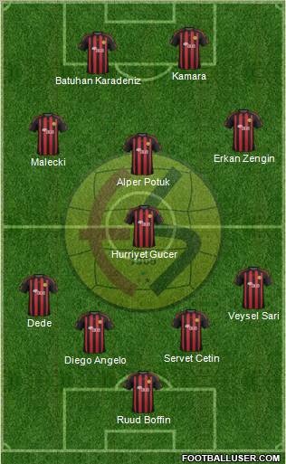 Eskisehirspor Formation 2012