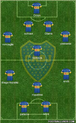 Boca Juniors Formation 2012