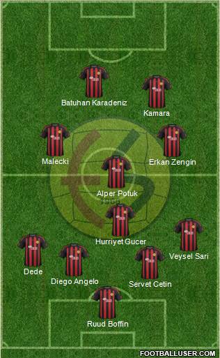 Eskisehirspor Formation 2012