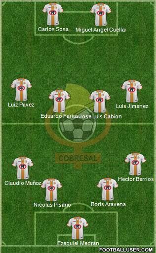 CD Cobresal Formation 2012