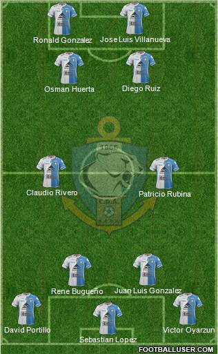 CD Antofagasta S.A.D.P. Formation 2012