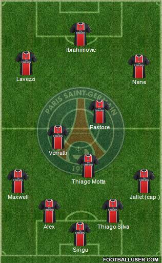 Paris Saint-Germain Formation 2012