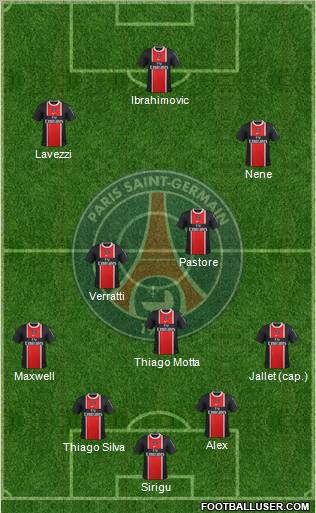 Paris Saint-Germain Formation 2012