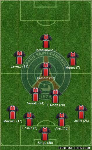 Paris Saint-Germain Formation 2012