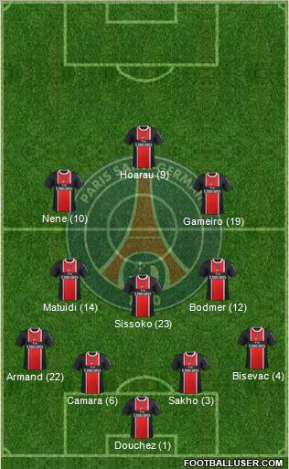 Paris Saint-Germain Formation 2012