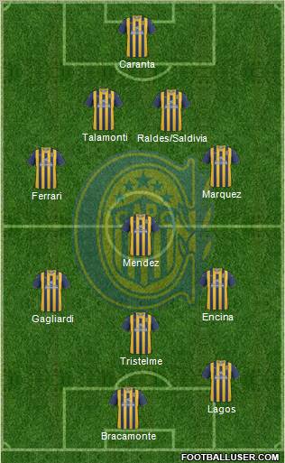 Rosario Central Formation 2012