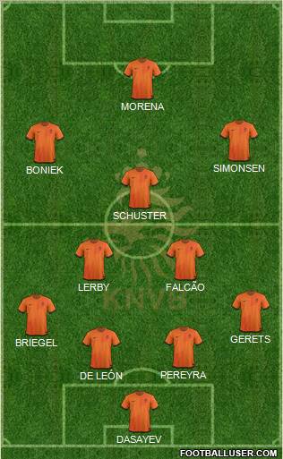 Holland Formation 2012