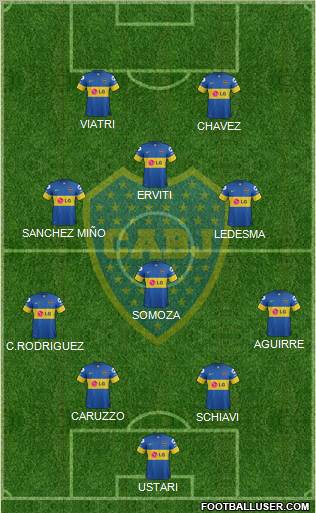Boca Juniors Formation 2012