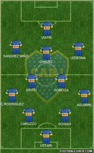 Boca Juniors Formation 2012