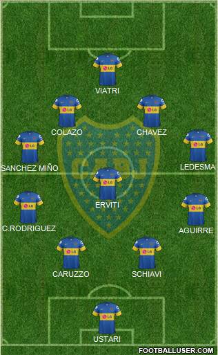 Boca Juniors Formation 2012