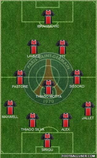 Paris Saint-Germain Formation 2012