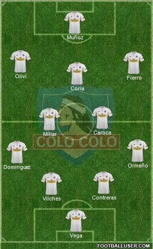 CSD Colo Colo Formation 2012