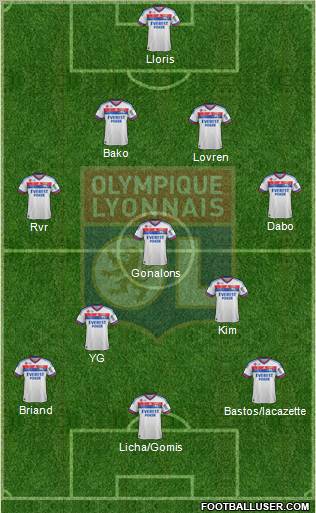 Olympique Lyonnais Formation 2012