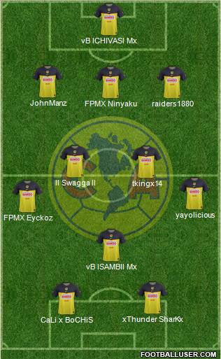 Club de Fútbol América Formation 2012