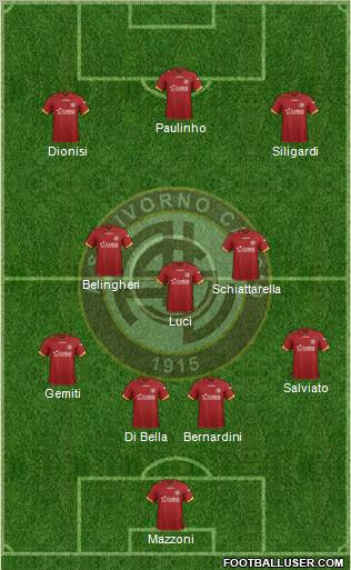 Livorno Formation 2012
