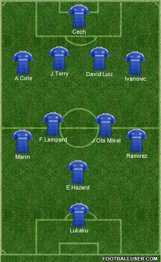 Chelsea Formation 2012