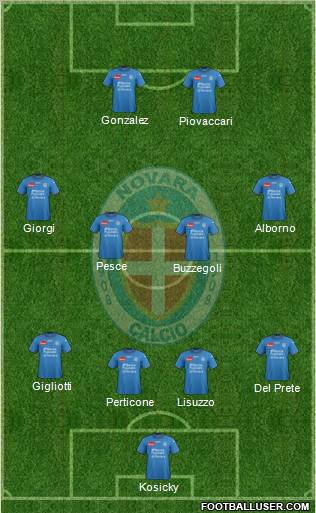 Novara Formation 2012